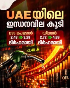 യുഎഇയിൽ ഇന്ധനവില കുത്തനെ കൂട്ടി; പുതിയ നിരക്കുകൾ ഇന്ന് അർധരാത്രി മുതൽ