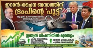 ഇറാൻ-ചൈന ബന്ധത്തിന് ട്രംപിന്റെ ‘പൂട്ട്’; ഇന്ത്യൻ വിപണിയിൽ മുന്നേറ്റം