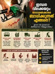 ഇന്ധന വിലക്കയറ്റം: സാധാരണക്കാരെ ബാധിക്കുന്നത് എങ്ങനെ