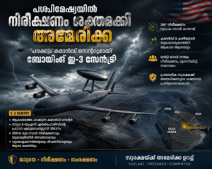 പശ്ചിമേഷ്യയിൽ നിരീക്ഷണം ശക്തമാക്കി അമേരിക്ക: ‘പറക്കും കമാൻഡ് സെന്ററുമായി’ ബോയിങ് ഇ-3 സെൻട്രി